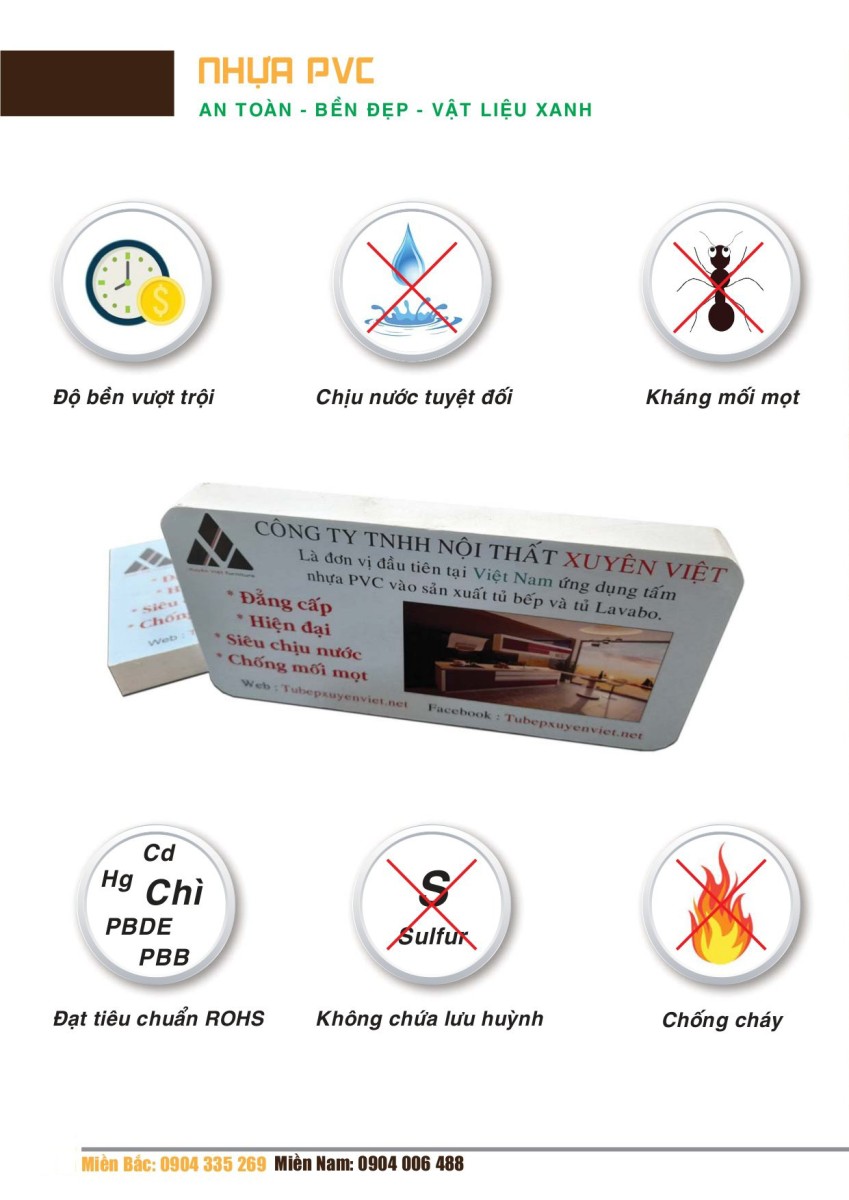 bếp nhựa sơn men bóng